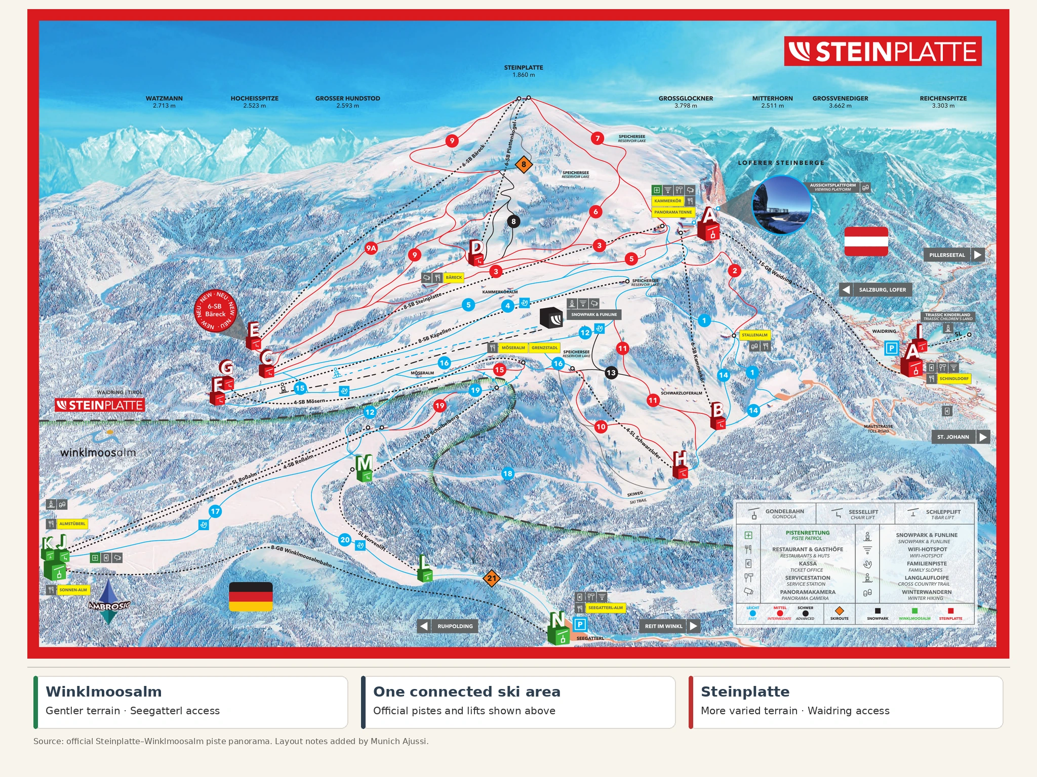 Winklmoosalm and Steinplatte piste map showing the connected ski area between Seegatterl in Germany and Waidring in Austria
